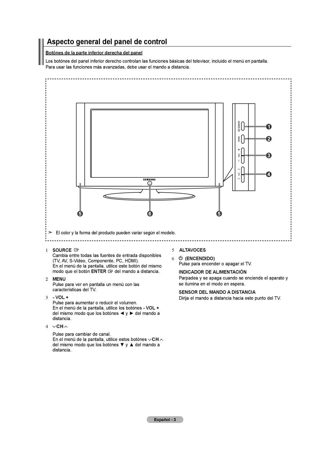 Samsung LN22A330 Aspecto general del panel de control, Botónes de la parte inferior derecha del panel, Altavoces Encendido 