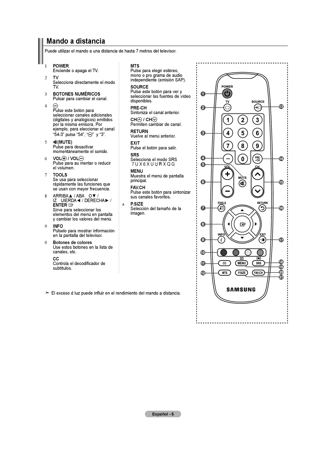 Samsung Series L3, LN22A330, LN22A0J1D user manual Mando a distancia, Botones de colores 