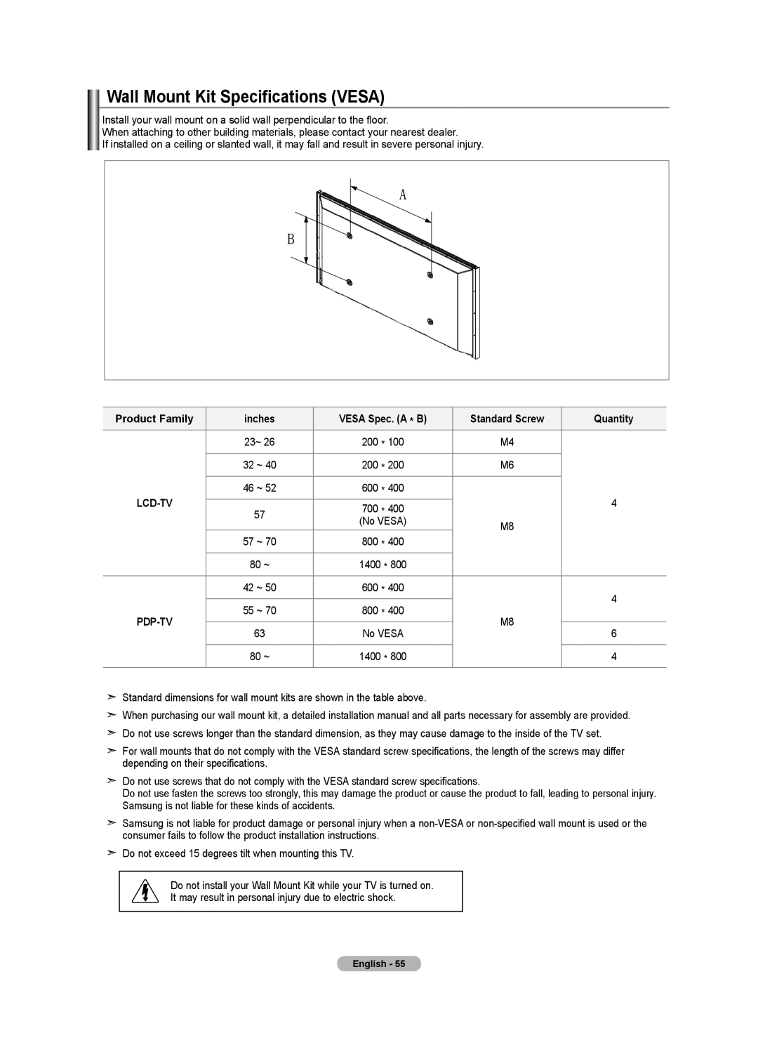 Samsung LN22A330 Wall Mount Kit Specifications VESA, Product Family, inches, VESA Spec. A * B, Standard Screw, Quantity 