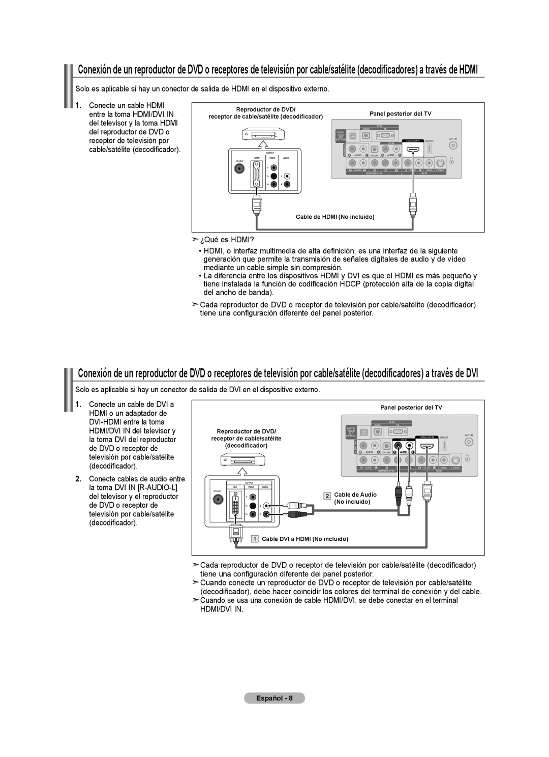 Samsung Series L3 Reproductor de DVD, Panel posterior del TV, receptor de cable/satélite decodificador, Cable de Audio 