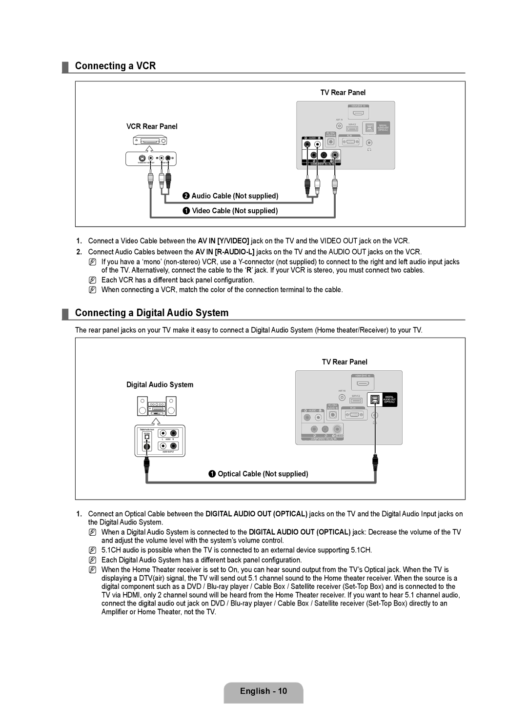 Samsung LN22B50 user manual Connecting a VCR, Connecting a Digital Audio System, Amplifier or Home Theater, not the TV 