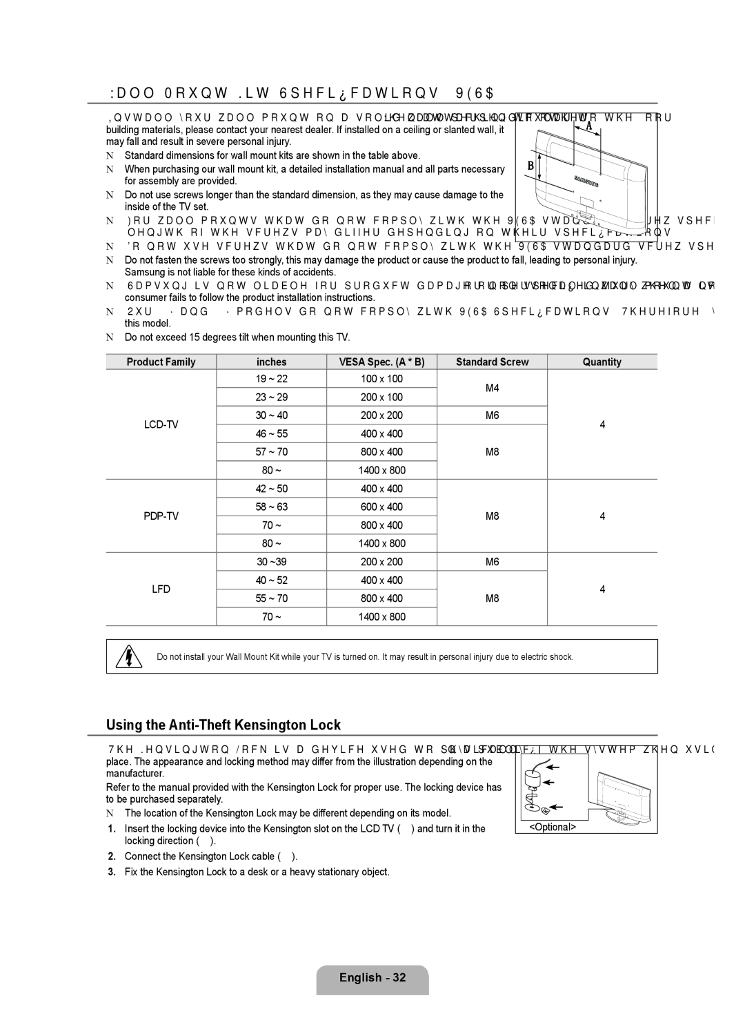 Samsung LN22B50 user manual Wall Mount Kit Specifications Vesa, Using the Anti-Theft Kensington Lock 