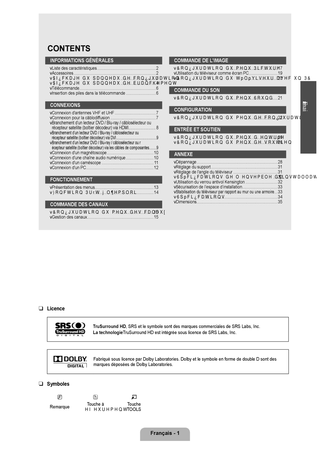 Samsung LN22B50 user manual Licence, Symboles, Français 