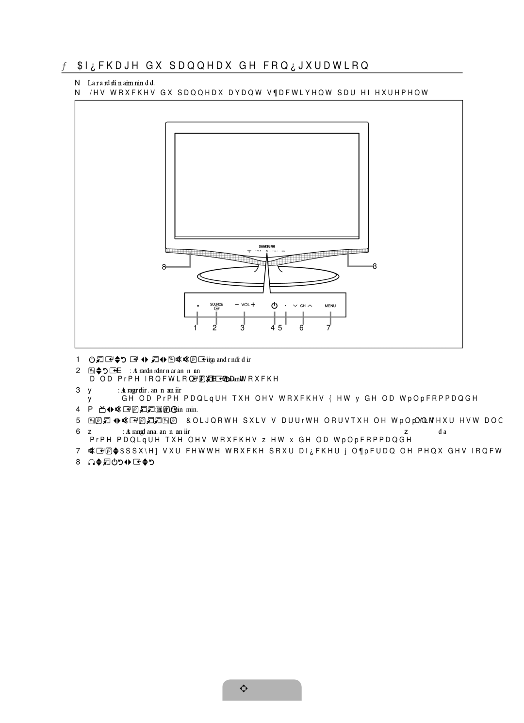 Samsung LN22B50 user manual Affichage du panneau de configuration, Français  