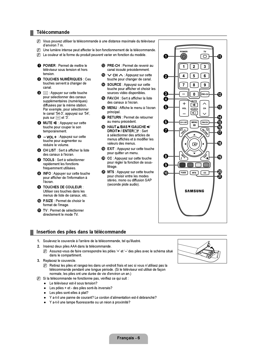 Samsung LN22B50 Télécommande, Insertion des piles dans la télécommande, Size Permet de choisir le format de limage 