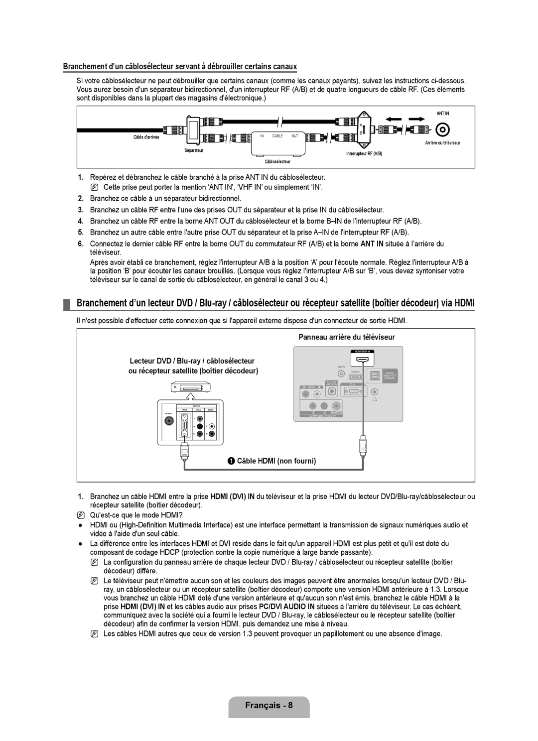 Samsung LN22B50 user manual Panneau arrière du téléviseur, Câble Hdmi non fourni 