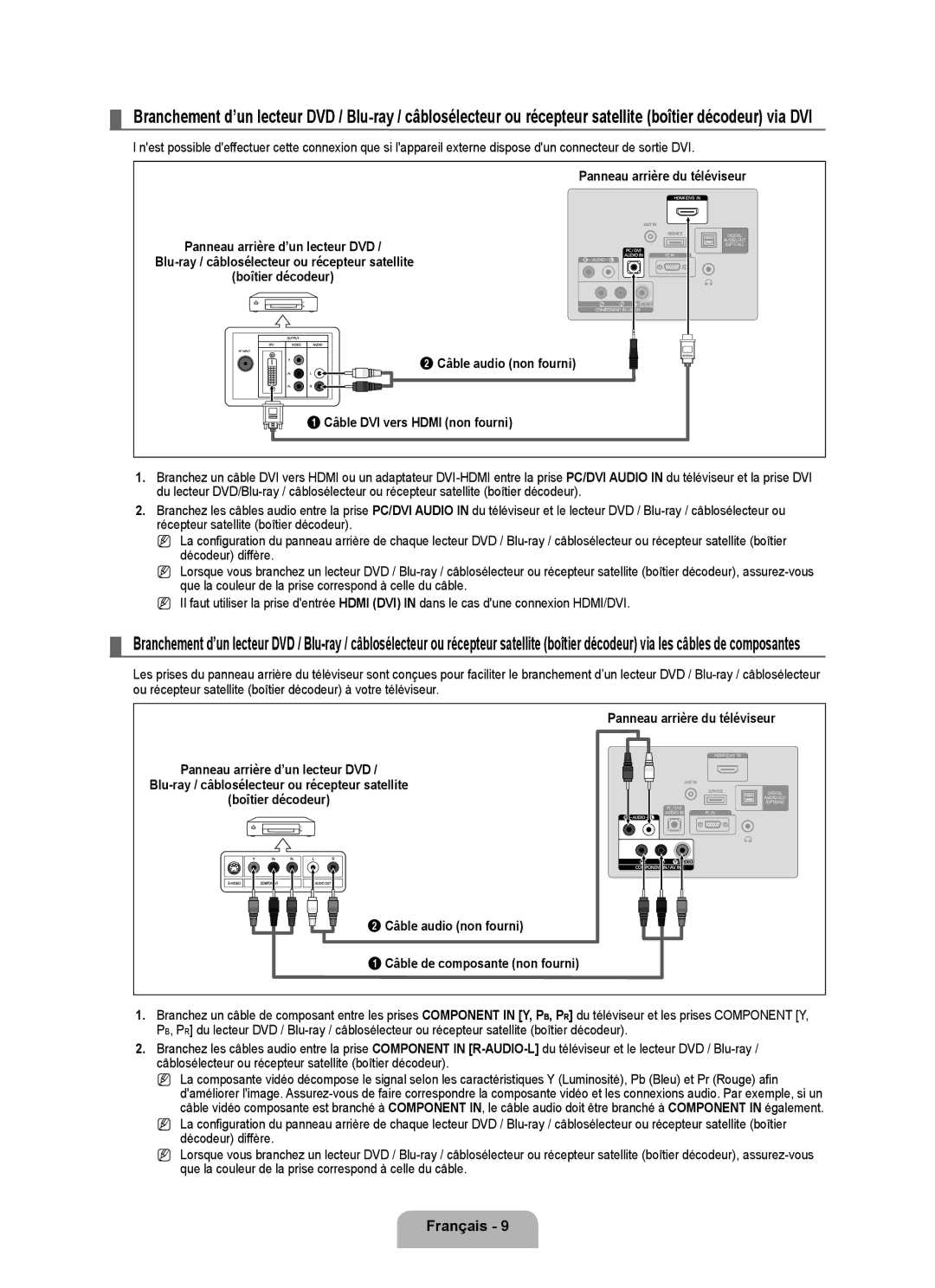 Samsung LN22B50 user manual Français 