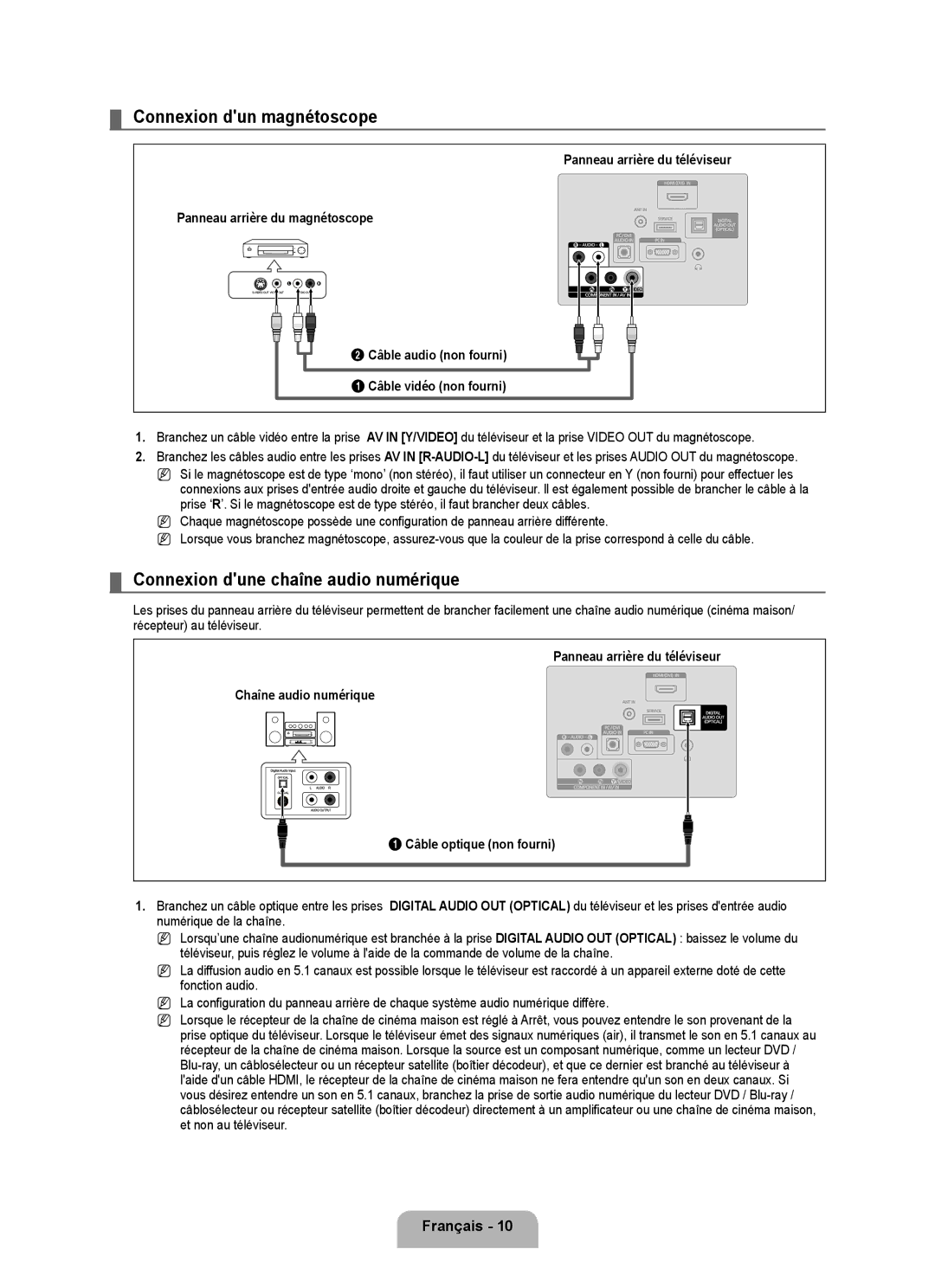 Samsung LN22B50 user manual Connexion dun magnétoscope, Connexion dune chaîne audio numérique 