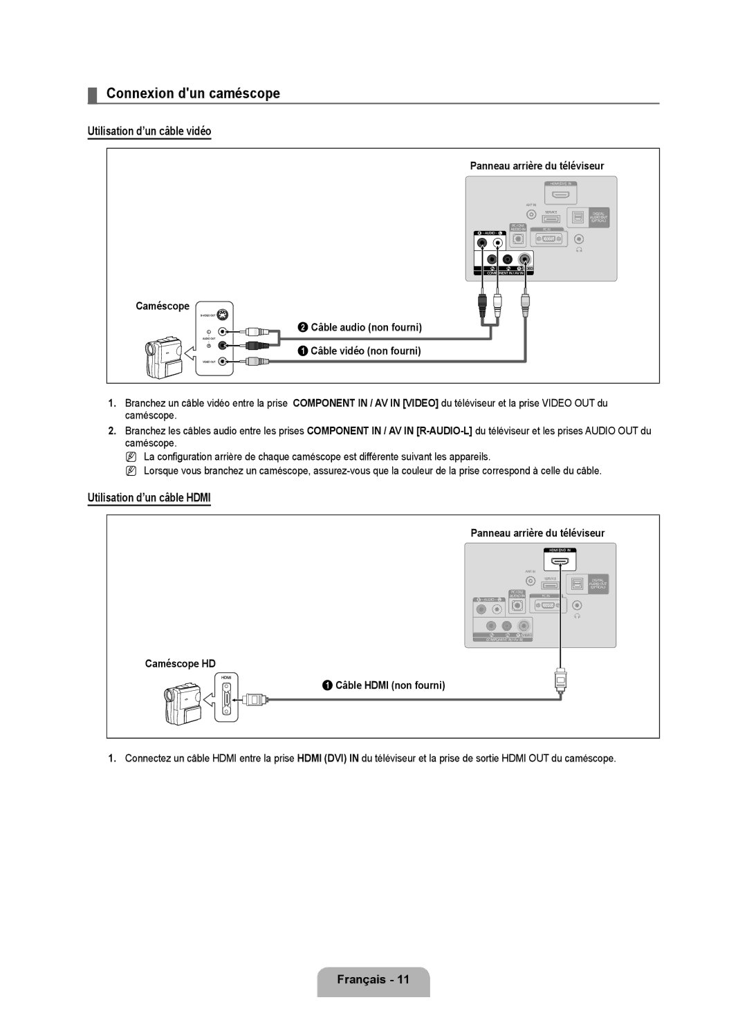 Samsung LN22B50 user manual Connexion dun caméscope, Utilisation d’un câble vidéo, Utilisation d’un câble Hdmi 