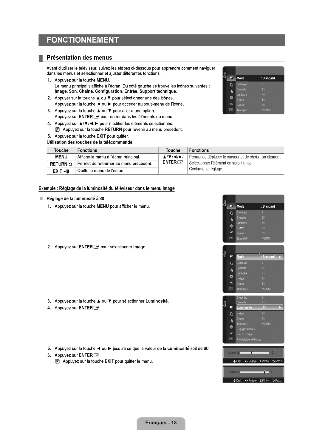 Samsung LN22B50 user manual Fonctionnement, Présentation des menus 