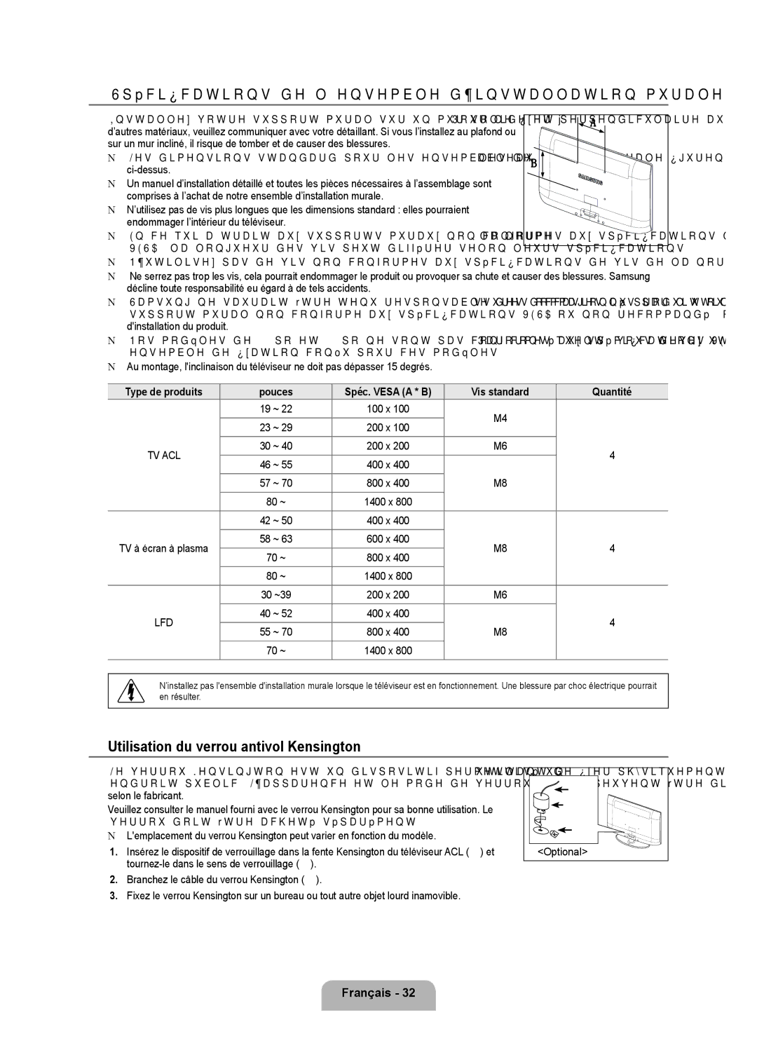 Samsung LN22B50 Spécifications de lensemble d’installation murale Vesa, Utilisation du verrou antivol Kensington 