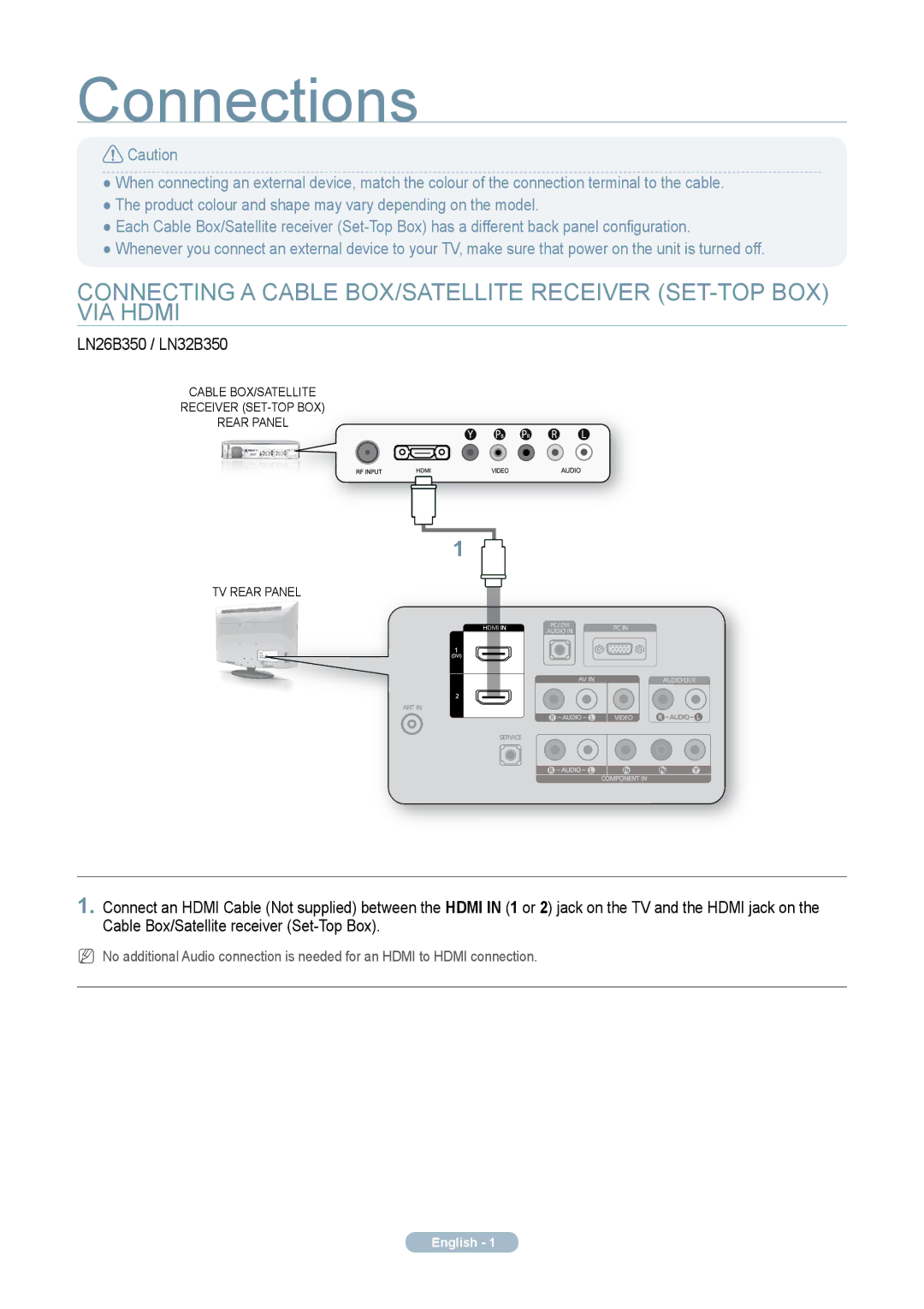 Samsung LN22B350, LN26B350, LN32B350 quick start Connections 