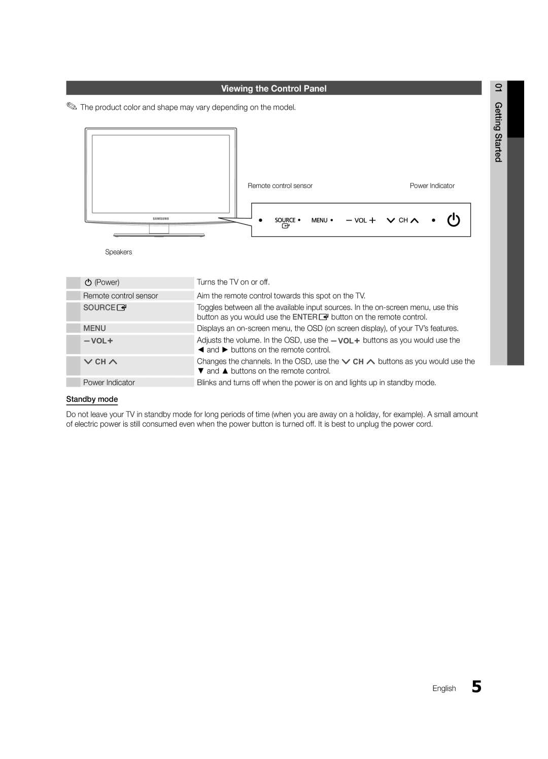 Samsung LN32C450, LN26C450 Viewing the Control Panel, Product color and shape may vary depending on the model, Speakers 