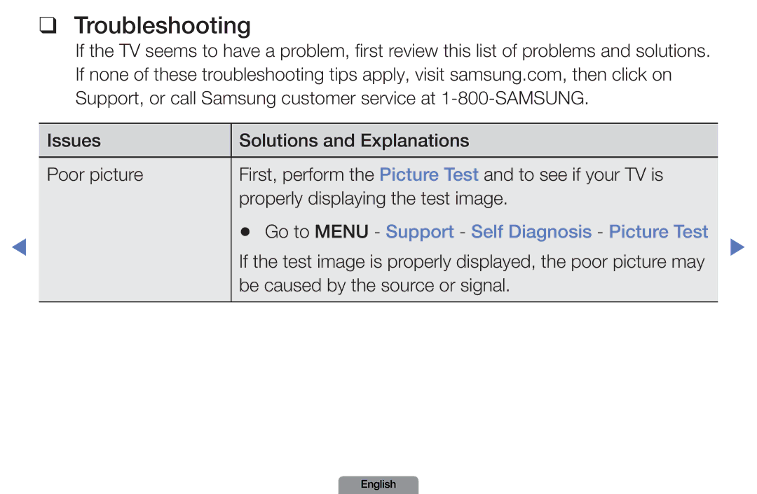 Samsung LN37D550 manual Troubleshooting, Go to Menu Support Self Diagnosis Picture Test, Be caused by the source or signal 