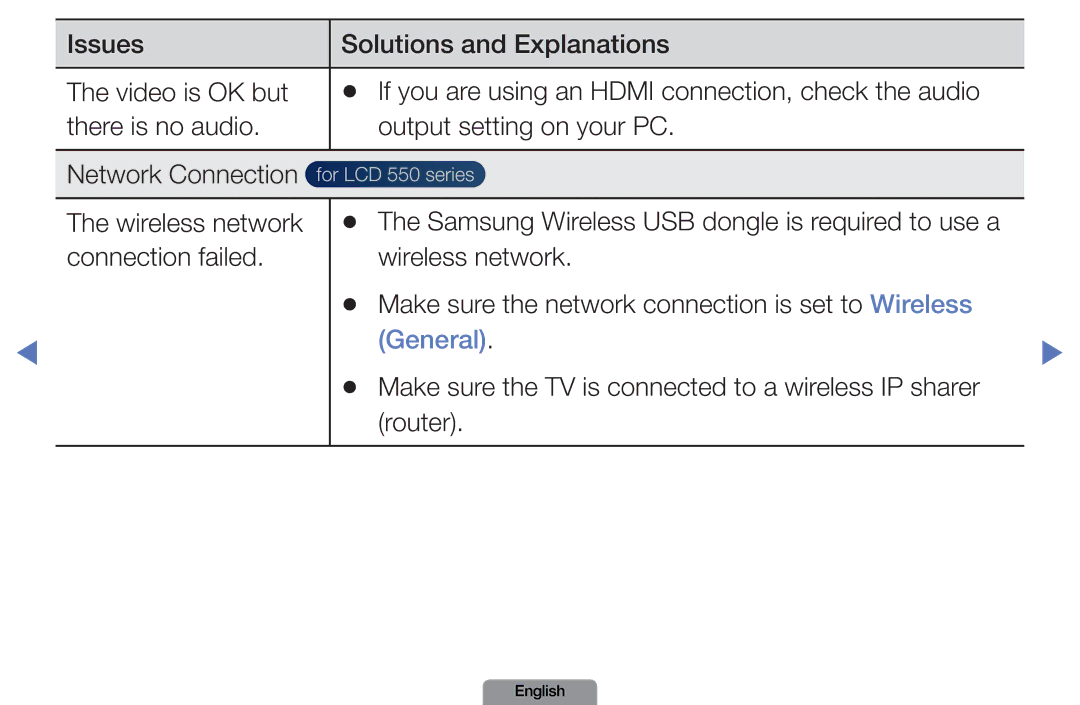 Samsung LN26D450, LN37D550 manual General, Make sure the TV is connected to a wireless IP sharer, Router 