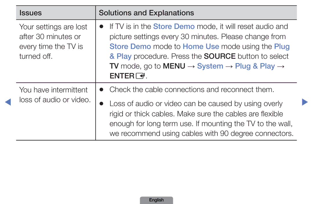 Samsung LN37D550, LN26D450 manual Store Demo mode to Home Use mode using the Plug 