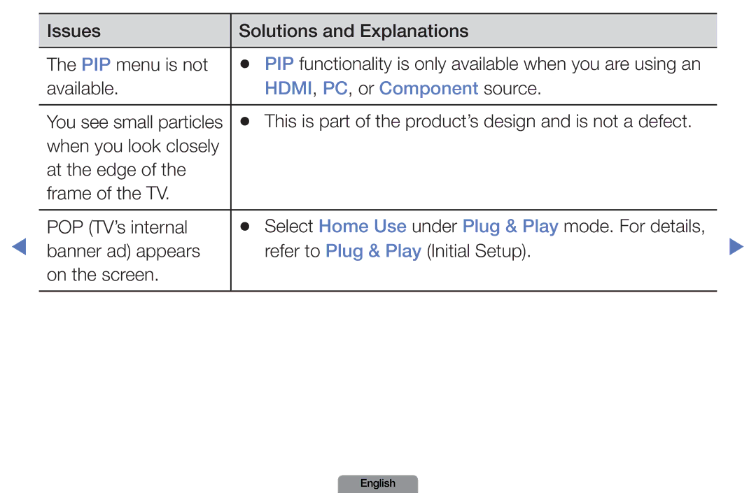 Samsung LN26D450, LN37D550 Issues Solutions and Explanations PIP menu is not, Available, HDMI, PC, or Component source 