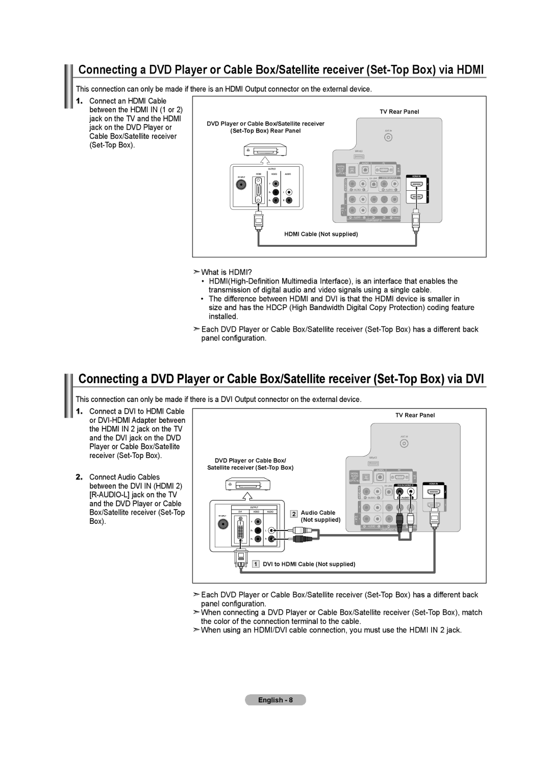 Samsung LN2A0J1N user manual English 