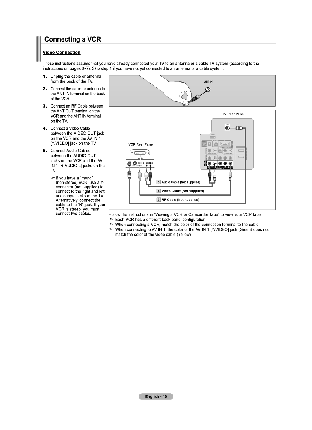 Samsung LN2A0J1N user manual Connecting a VCR, Video Connection 