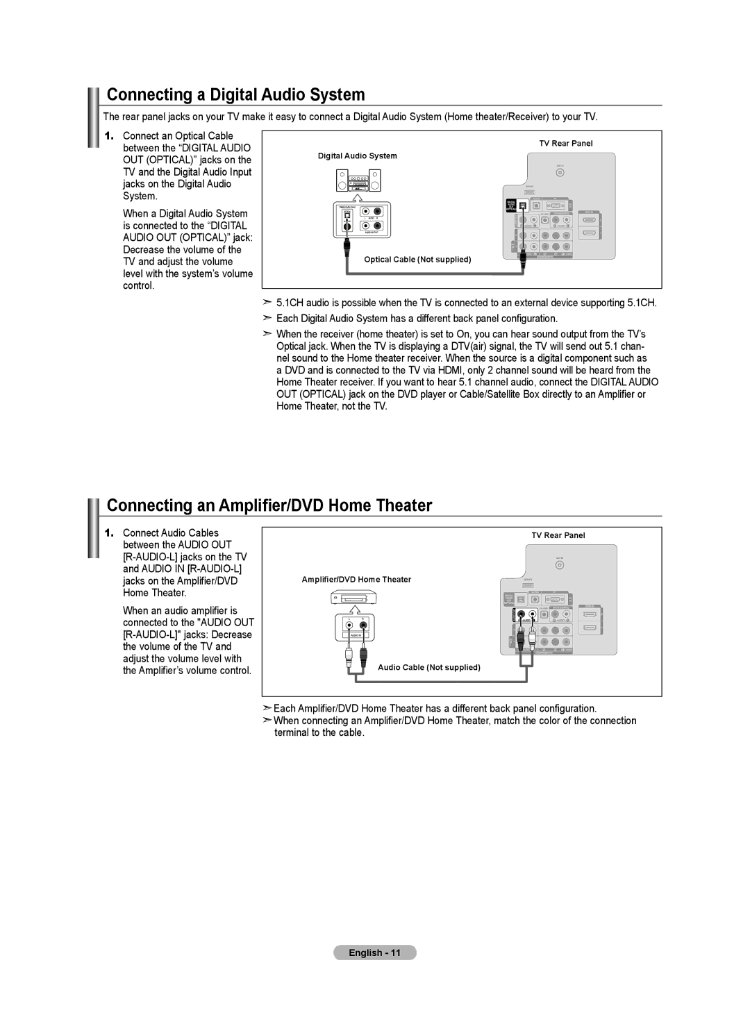 Samsung LN2A0J1N user manual Connecting a Digital Audio System, Connecting an Amplifier/DVD Home Theater 