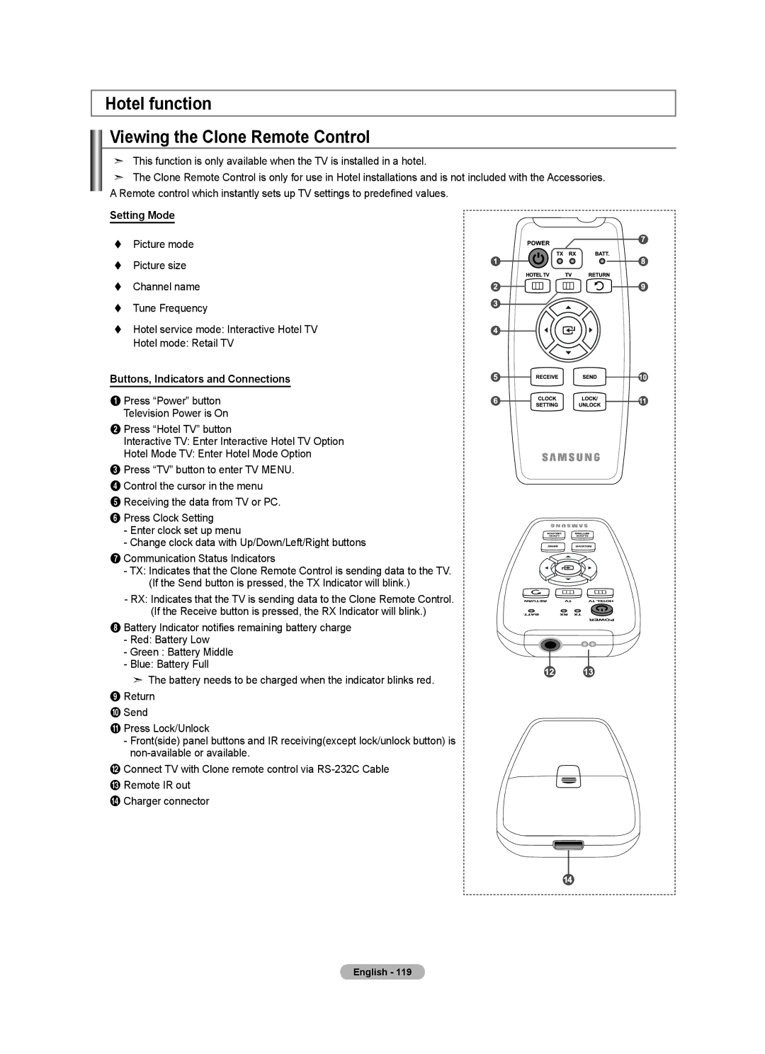 Samsung LN32A620A1F Hotel function Viewing the Clone Remote Control, Setting Mode, Buttons, Indicators and Connections 