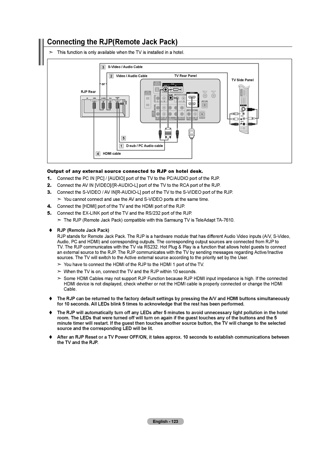 Samsung LN40A620A1F, LN2A620A1F, LN32A620A1F user manual Connecting the RJPRemote Jack Pack,  RJP Remote Jack Pack 