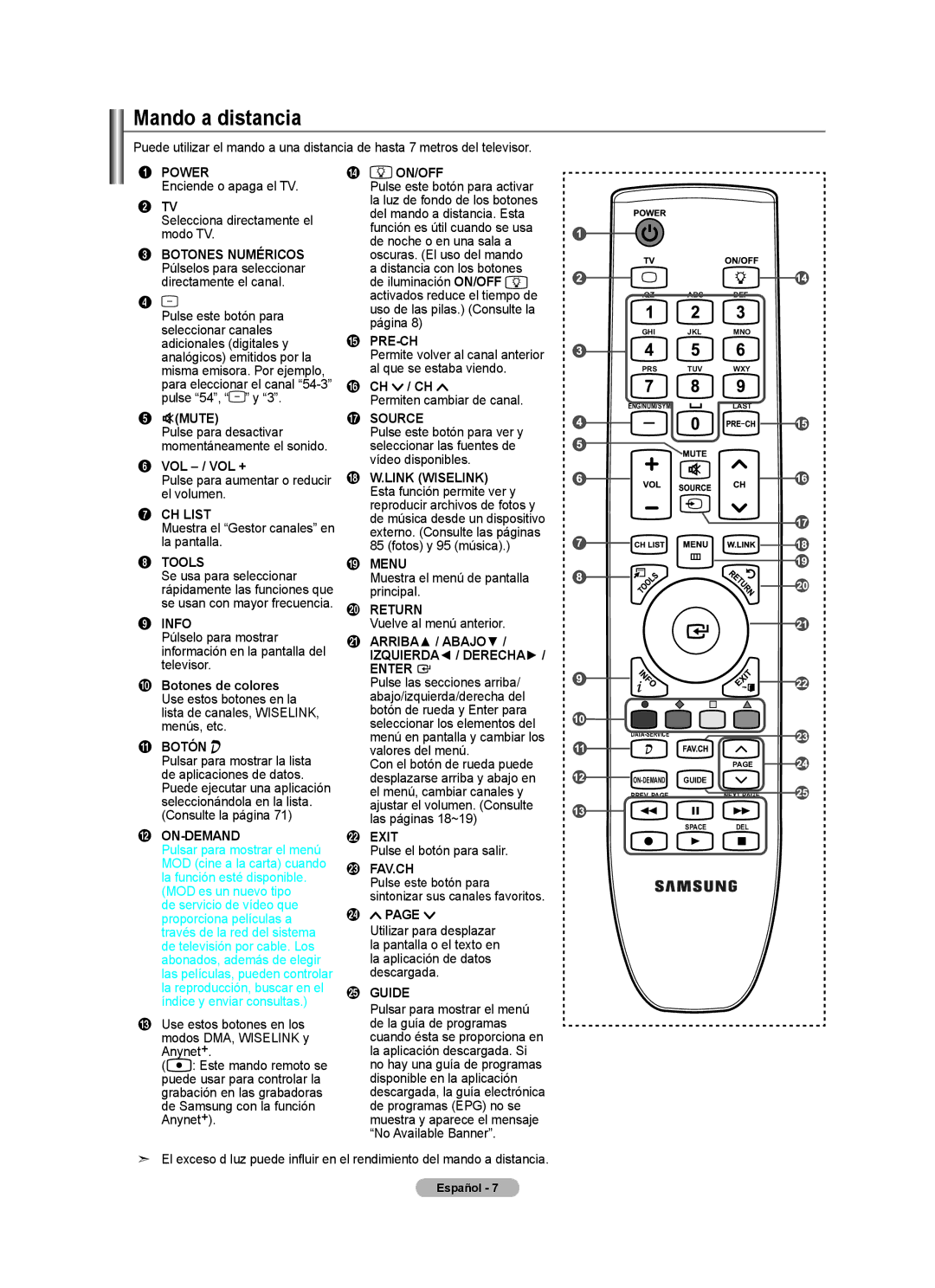 Samsung LN32A620A1F, LN2A620A1F, LN40A620A1F Mando a distancia, Botones de colores, Arriba / Abajo / Izquierda / Derecha 