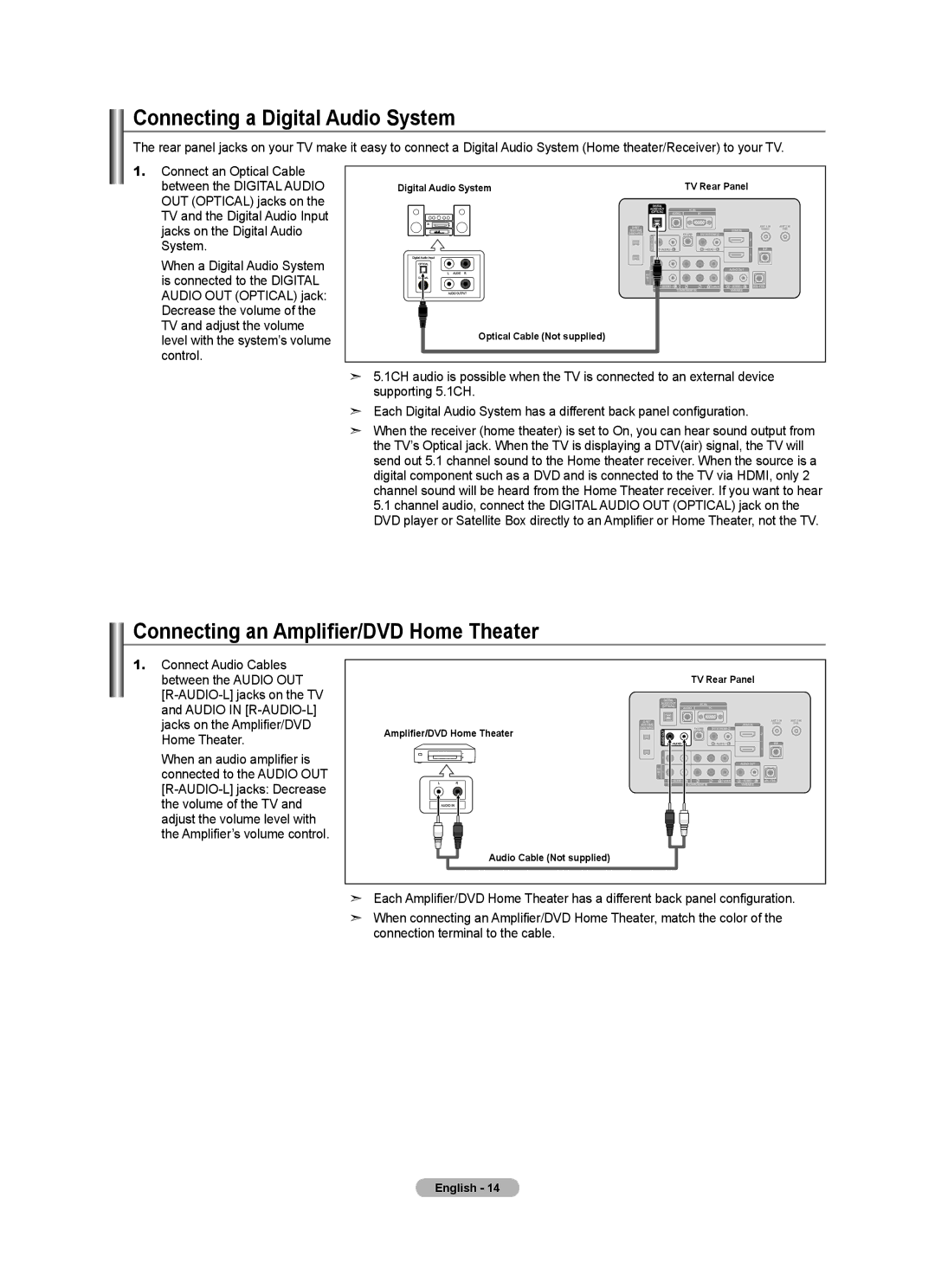 Samsung LN32A620A1F, LN2A620A1F, LN40A620A1F Connecting a Digital Audio System, Connecting an Amplifier/DVD Home Theater 