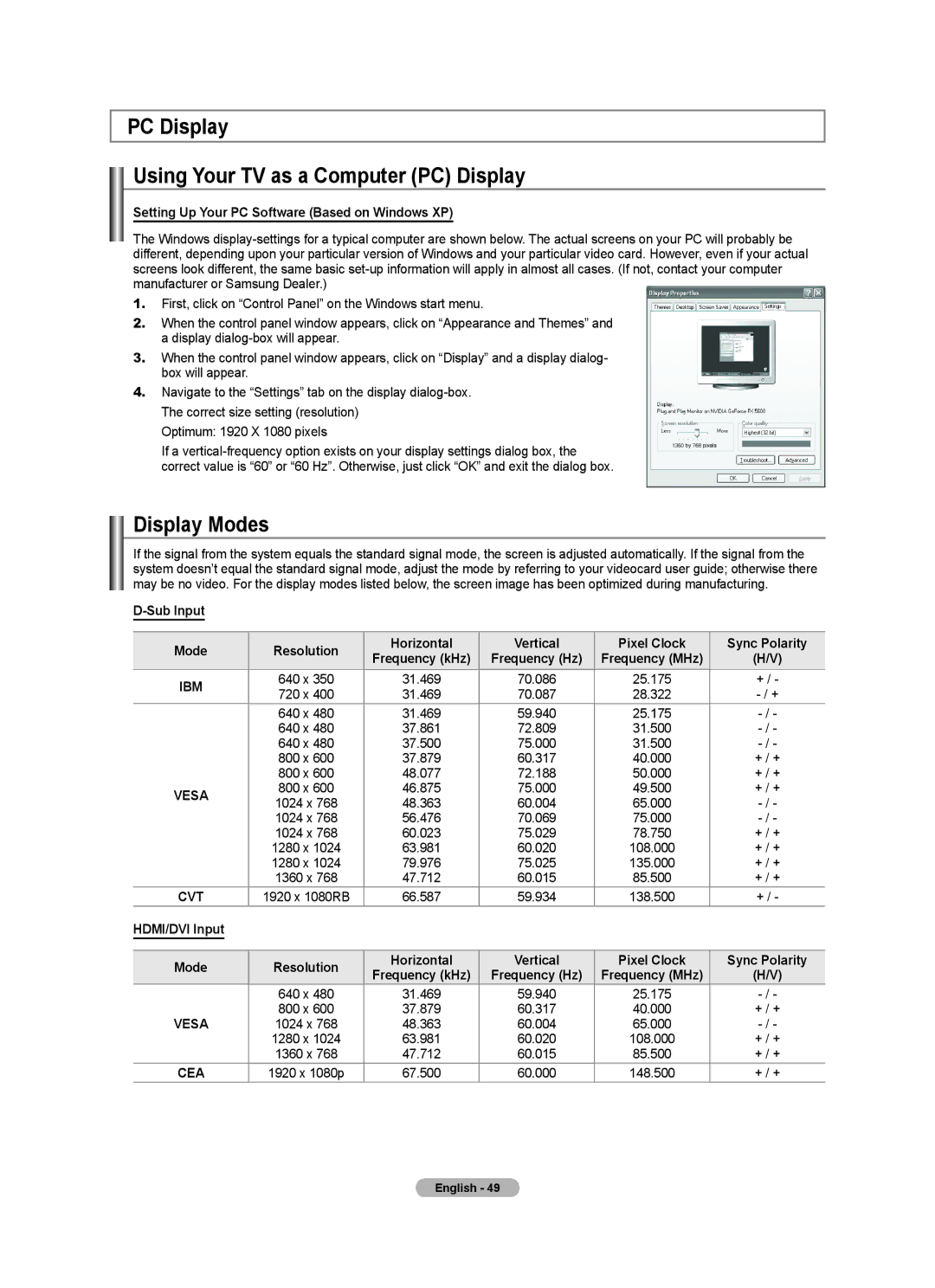 Samsung LN2A620A1F, LN32A620A1F PC Display Using Your TV as a Computer PC Display, Display Modes, + / +, HDMI/DVI Input 