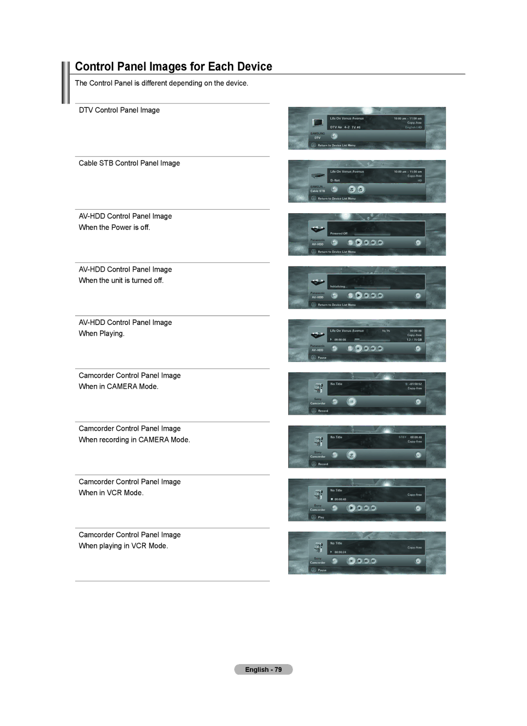 Samsung LN2A620A1F, LN32A620A1F, LN40A620A1F user manual Control Panel Images for Each Device 