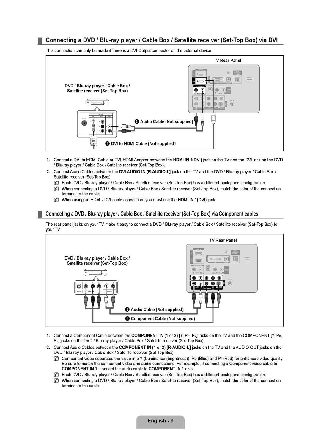 Samsung LN2B40 user manual English  