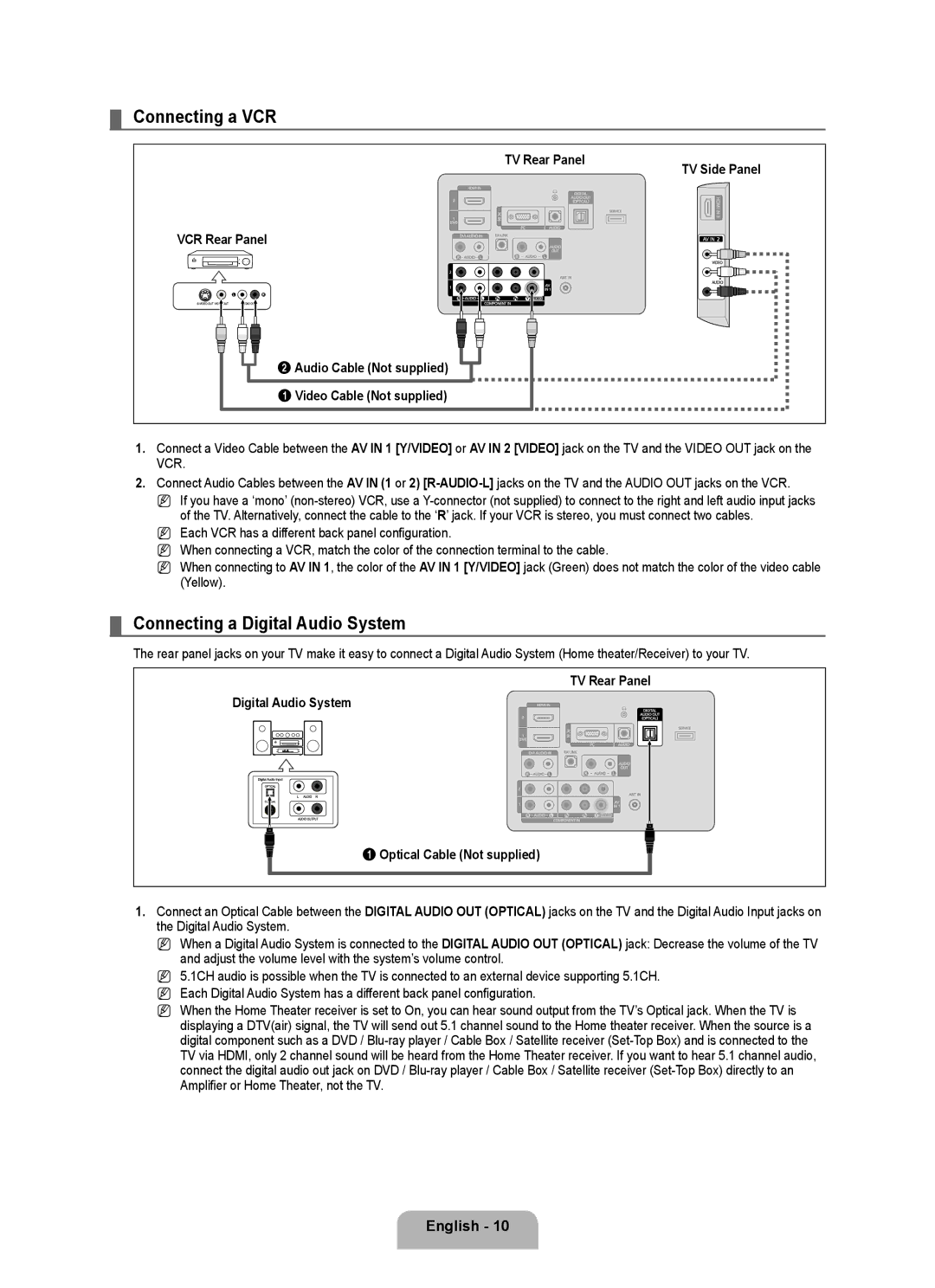 Samsung LN2B40 user manual Connecting a VCR, Connecting a Digital Audio System, Amplifier or Home Theater, not the TV 