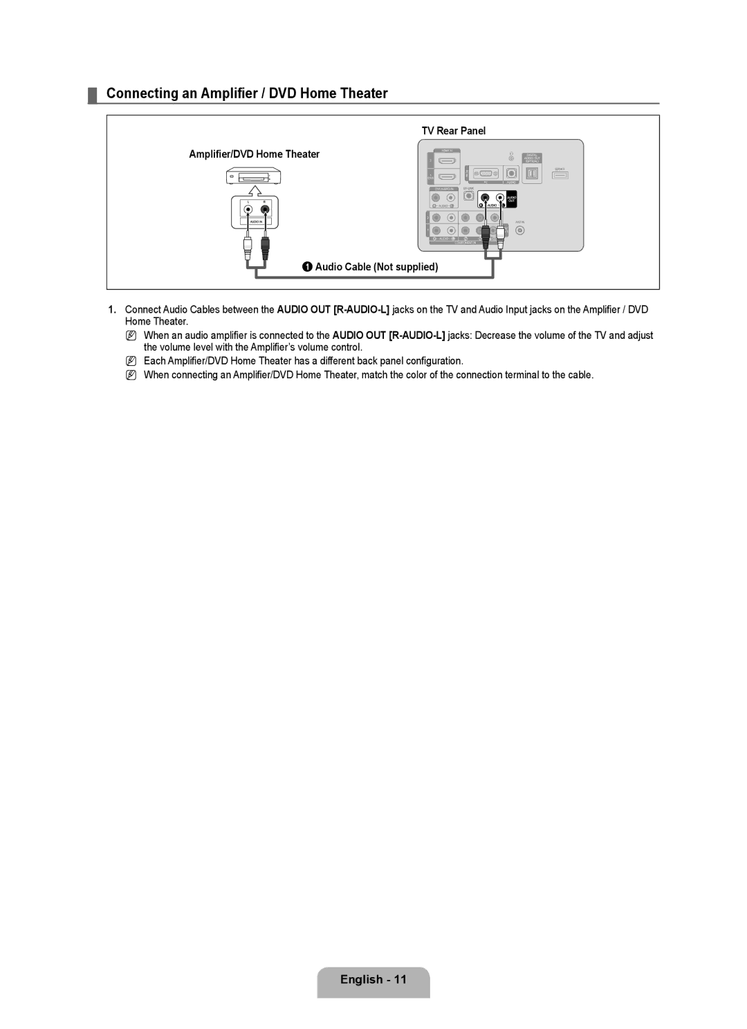 Samsung LN2B40 user manual Connecting an Amplifier / DVD Home Theater 