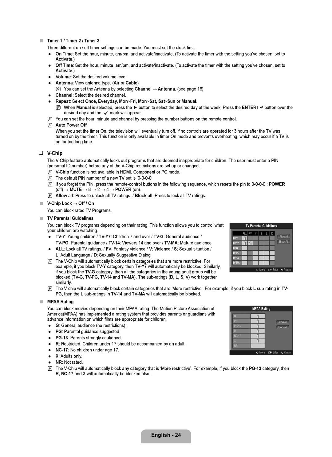 Samsung LN2B40 user manual Chip 