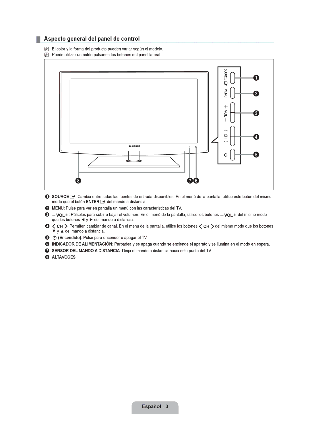 Samsung LN2B40 user manual Aspecto general del panel de control, Español  