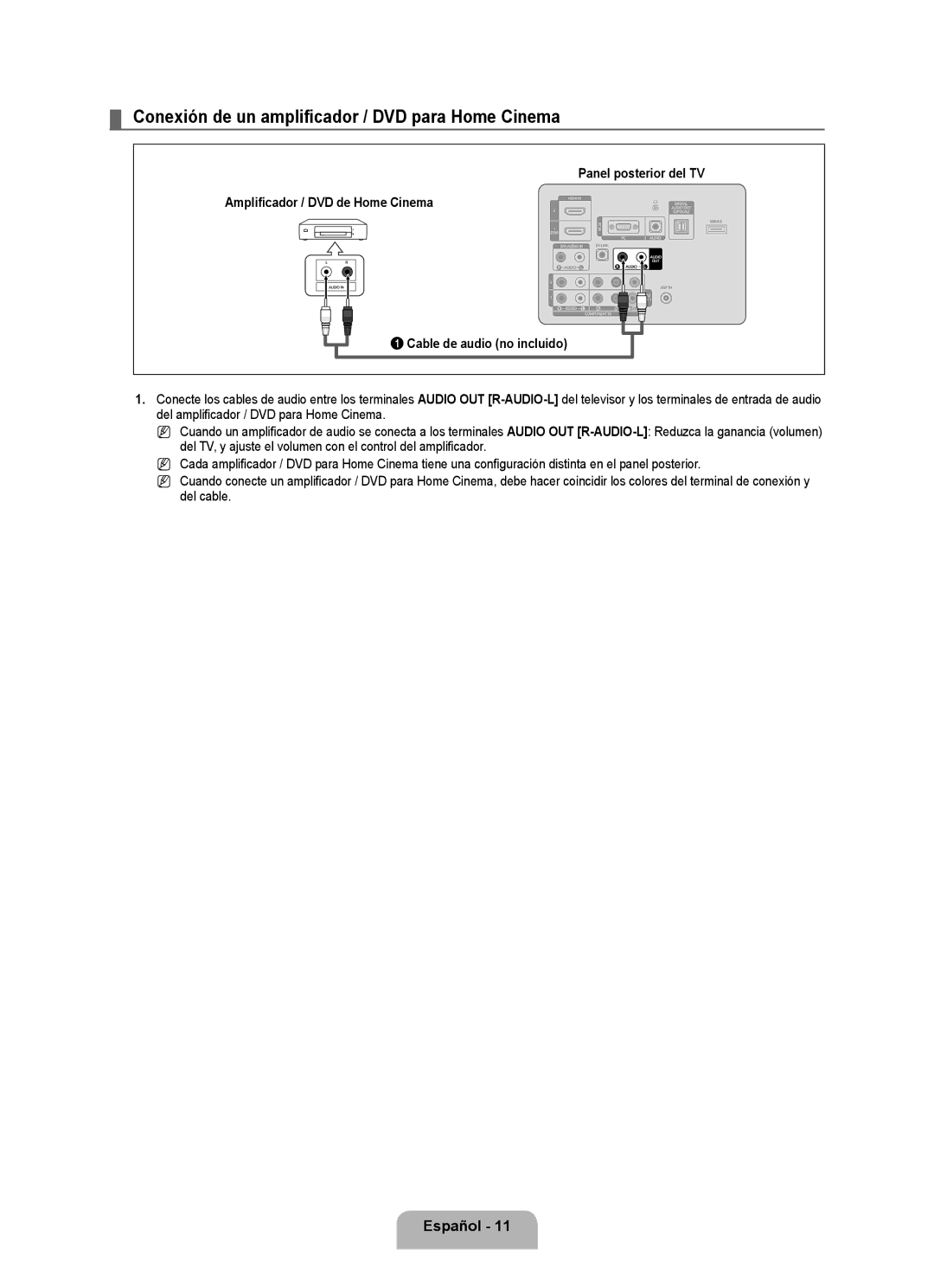 Samsung LN2B40 user manual Conexión de un amplificador / DVD para Home Cinema 