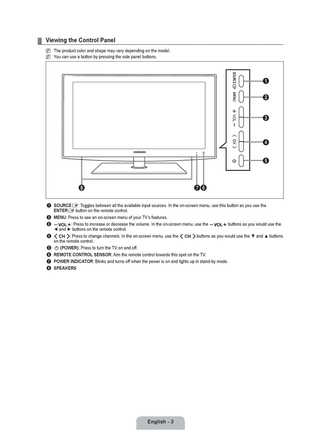 Samsung LN2B40 user manual Viewing the Control Panel, English  