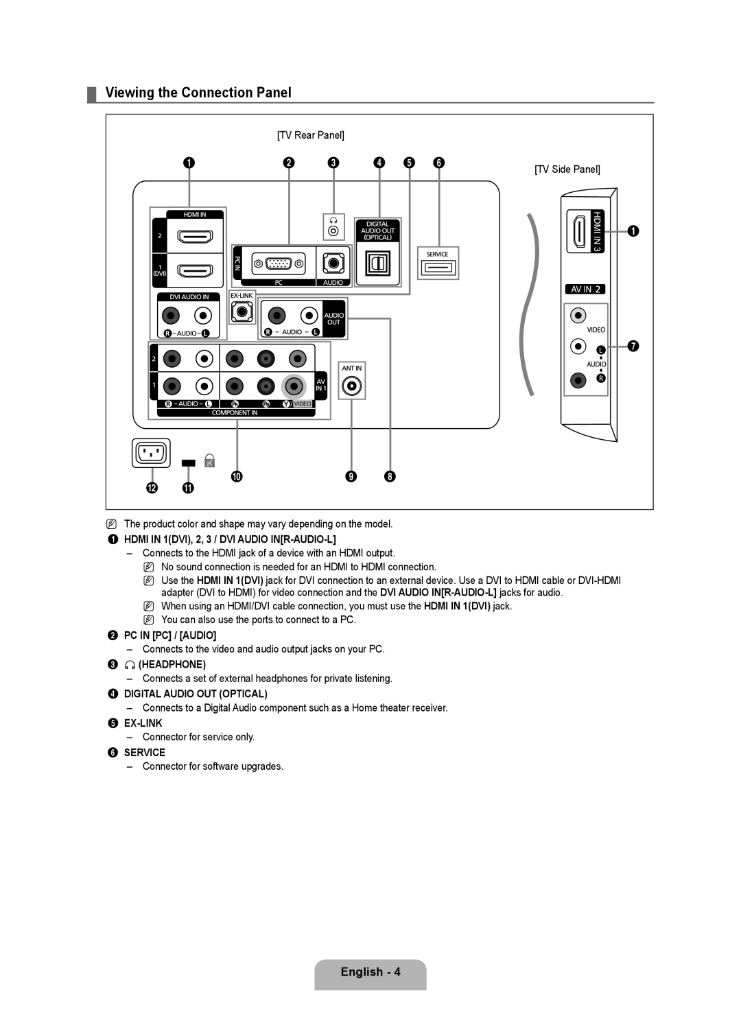 Samsung LN2B40 user manual Viewing the Connection Panel, 3 4 5, PC in PC / Audio 