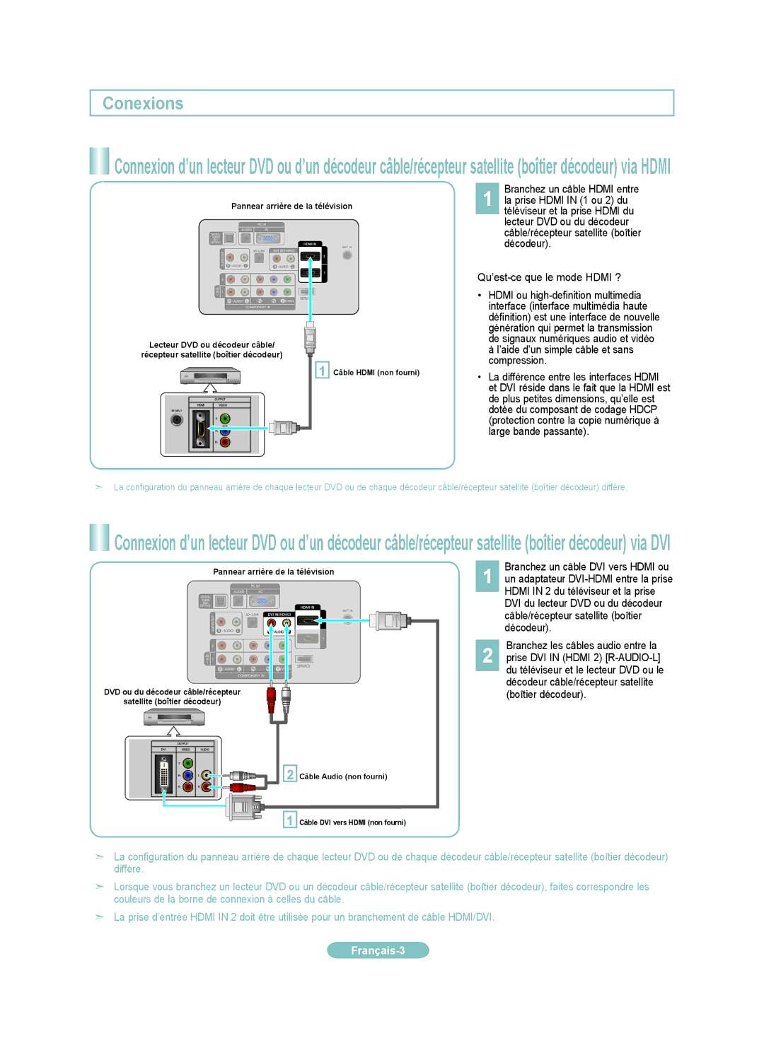 Samsung LN32A300JD manual Conexions 