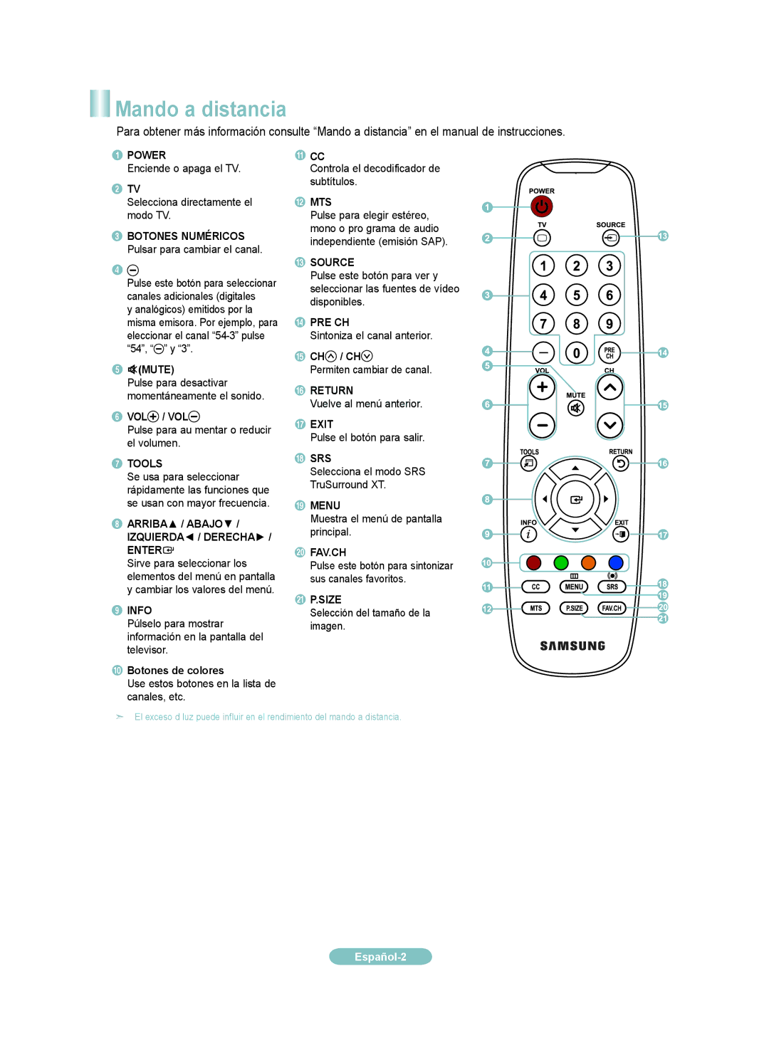 Samsung LN32A300JD manual Mando a distancia, Botones de colores 