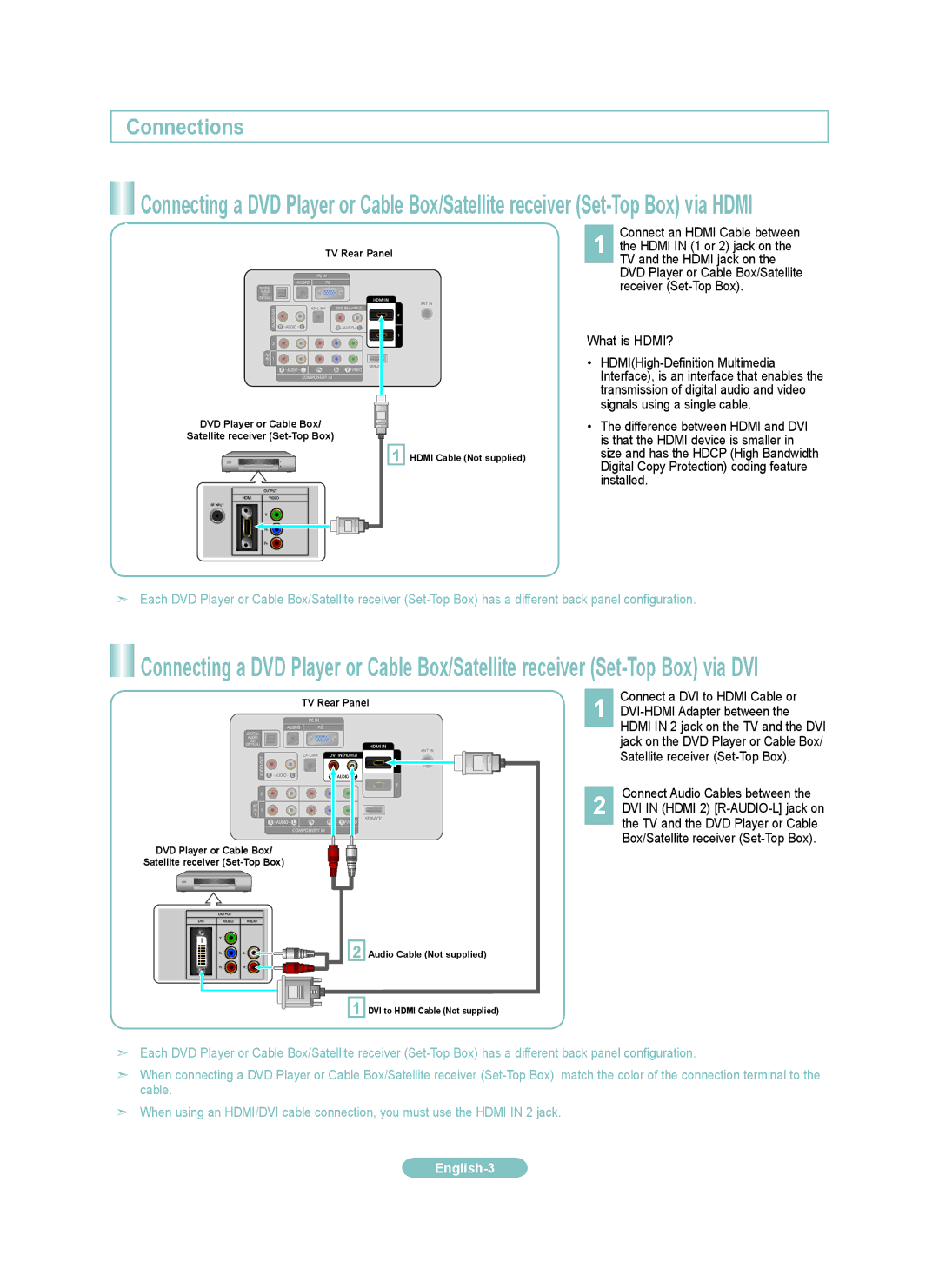 Samsung LN32A300JD manual Connections 