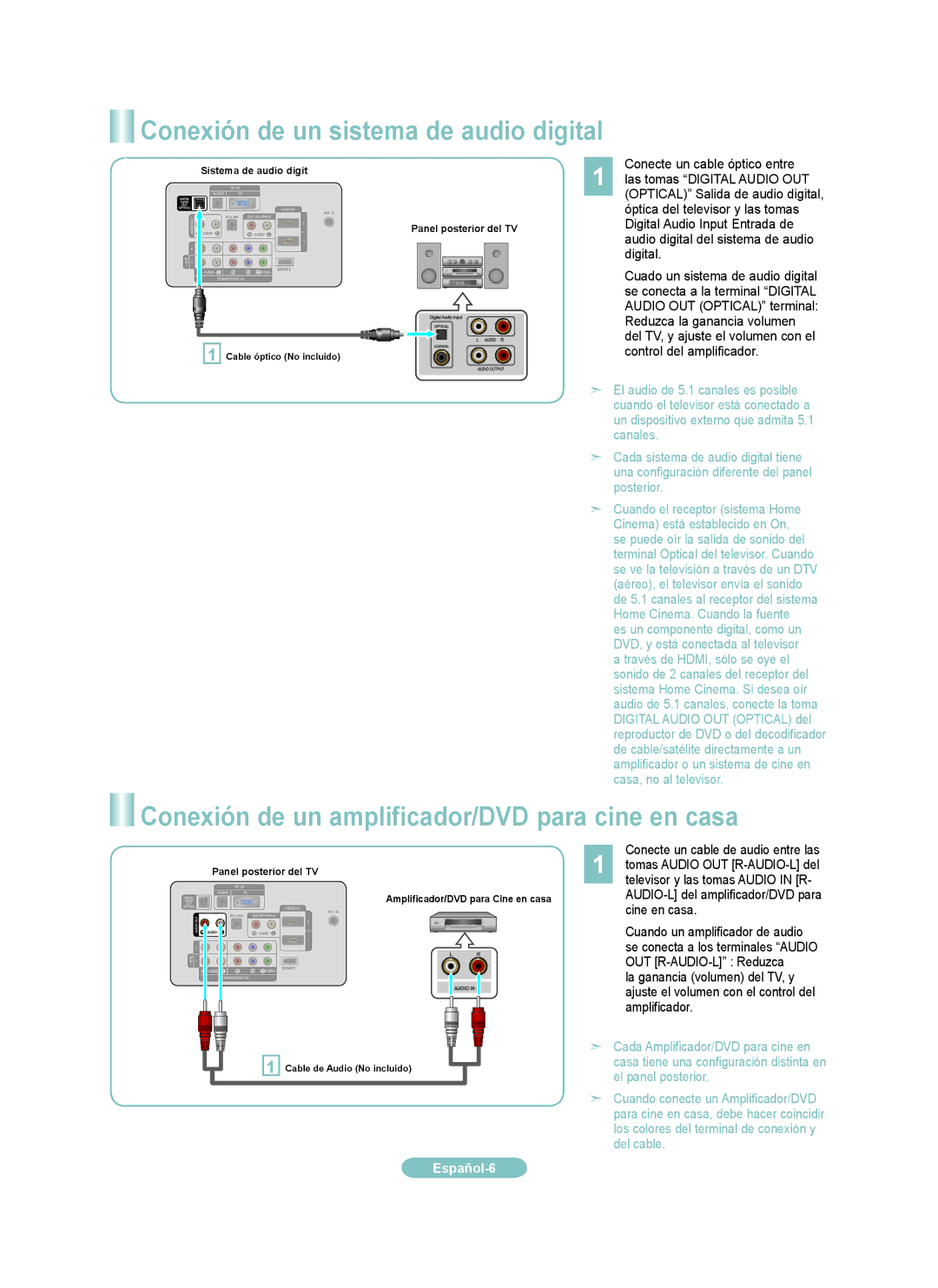 Samsung LN32A300JD manual Conexión de un sistema de audio digital, Conexión de un amplificador/DVD para cine en casa 