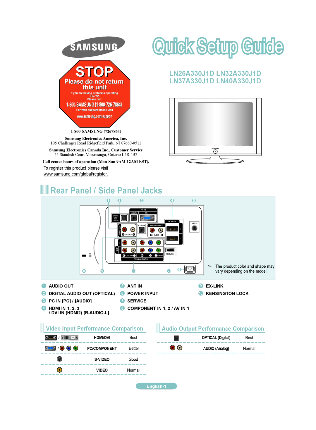 Samsung manual Rear Panel / Side Panel Jacks, LN26A330J1D LN32A330J1D LN37A330J1D LN40A330J1D, PC in PC / Audio 