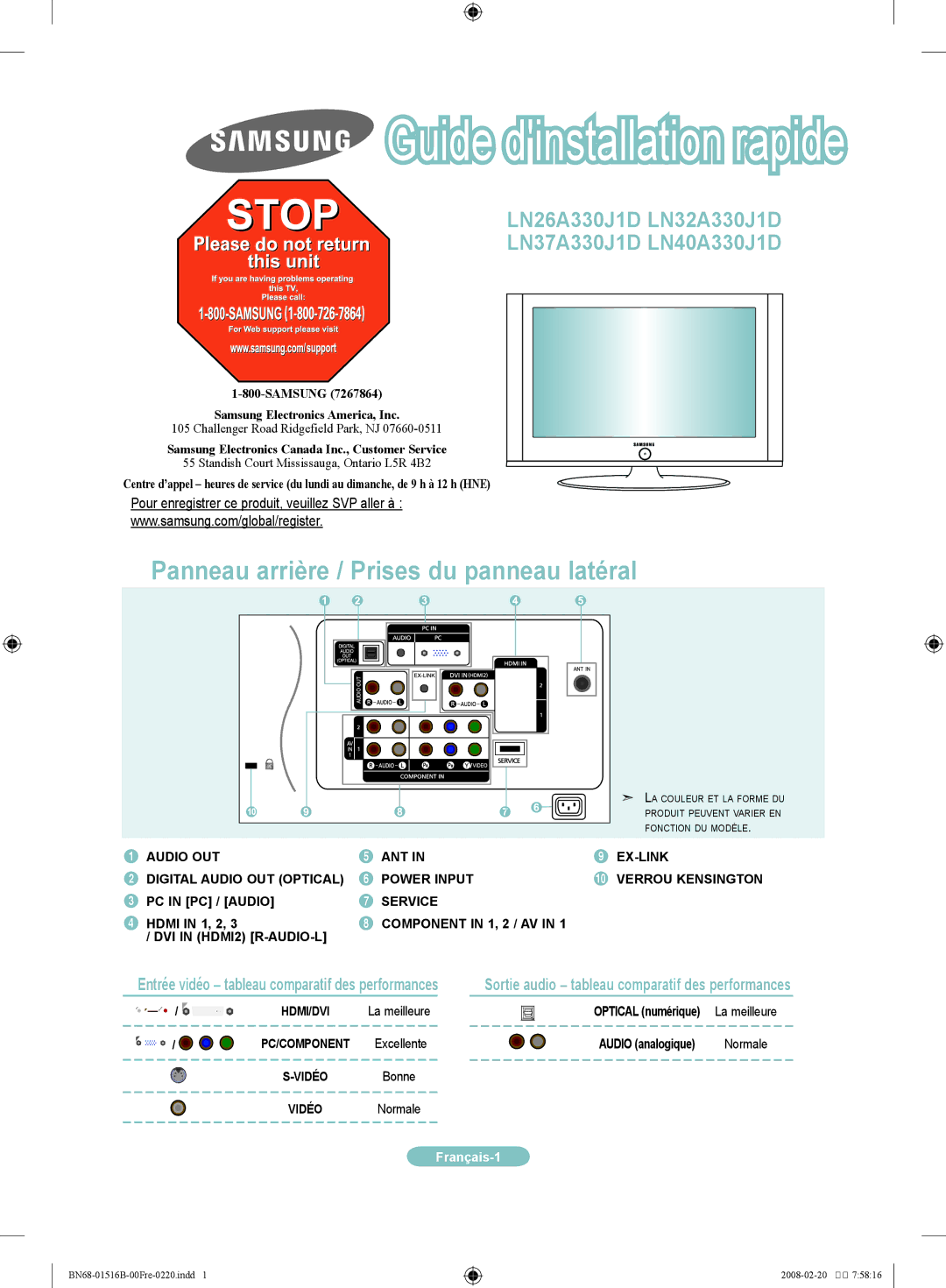 Samsung LN32A330J1D, LN26A330J1D, LN40A330J1D manual Guide dinstallation rapide, Panneau arrière / Prises du panneau latéral 