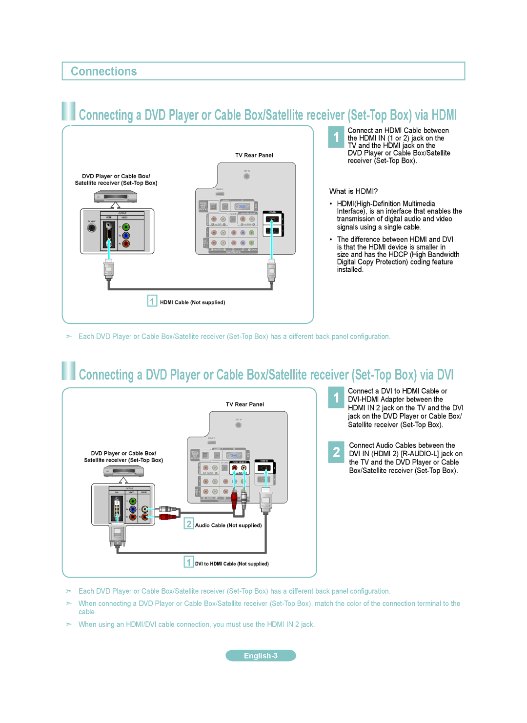 Samsung LN32A330J1N manual Connections 