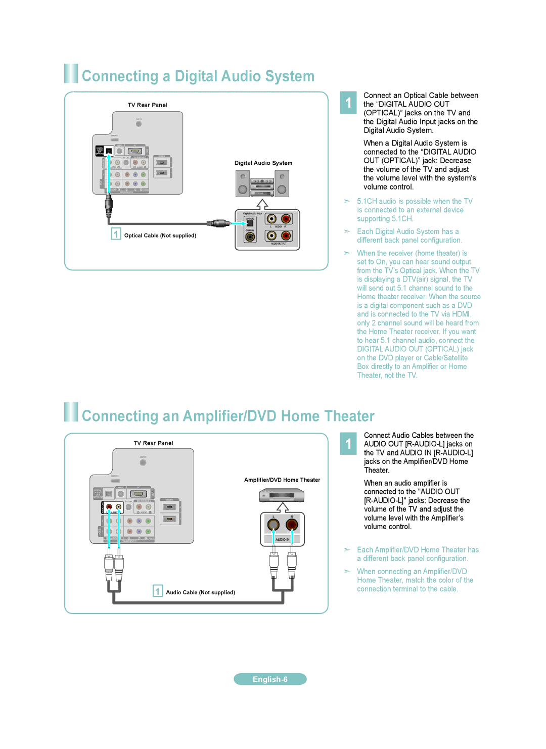 Samsung LN32A330J1N manual Connecting a Digital Audio System, Connecting an Amplifier/DVD Home Theater 