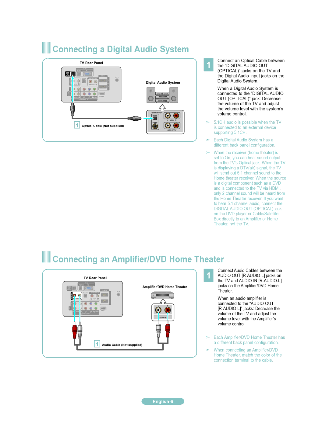 Samsung LN40A330JD, LN32A330JD, LN26A330JD manual Connecting a Digital Audio System, Connecting an Amplifier/DVD Home Theater 