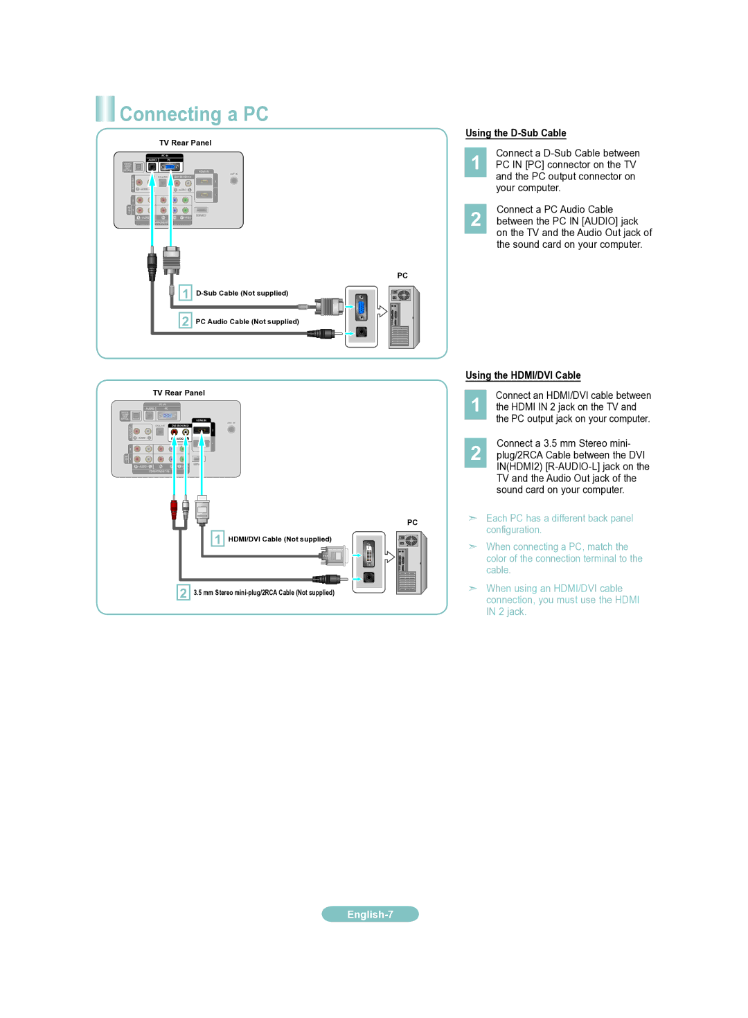 Samsung LN37A330JD Connecting a PC, Using the D-Sub Cable, Using the HDMI/DVI Cable, Connect an HDMI/DVI cable between 