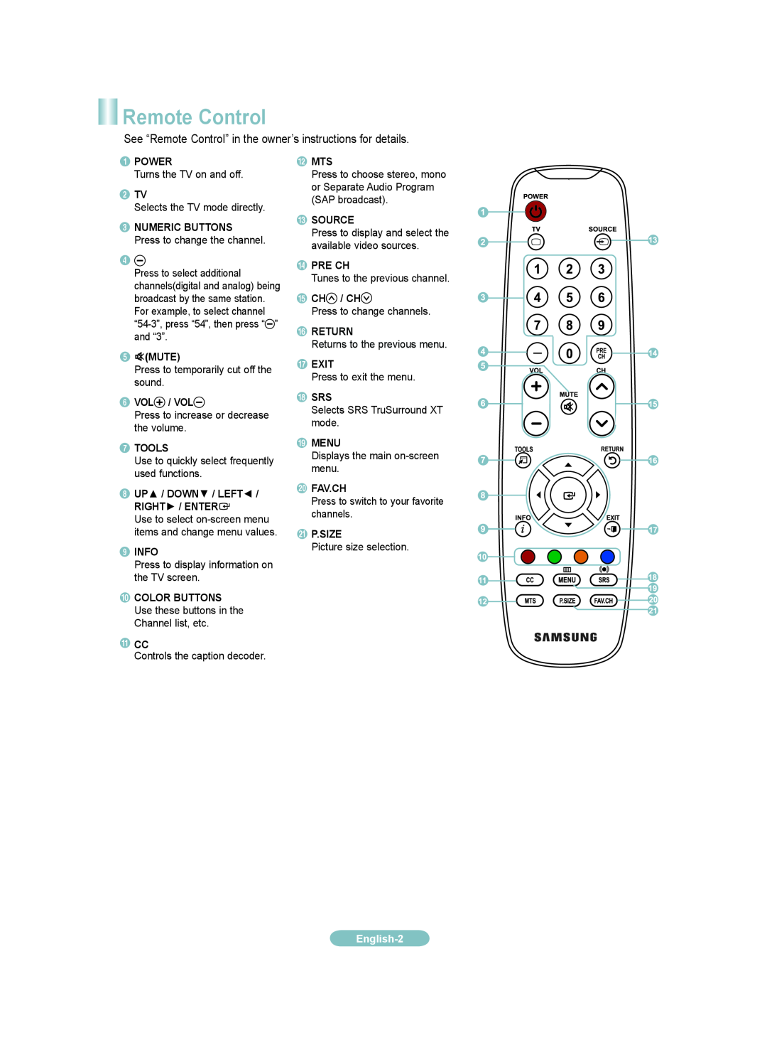 Samsung LN40A330JD, LN32A330JD, LN26A330JD manual See “Remote Control” in the owner’s instructions for details, English 