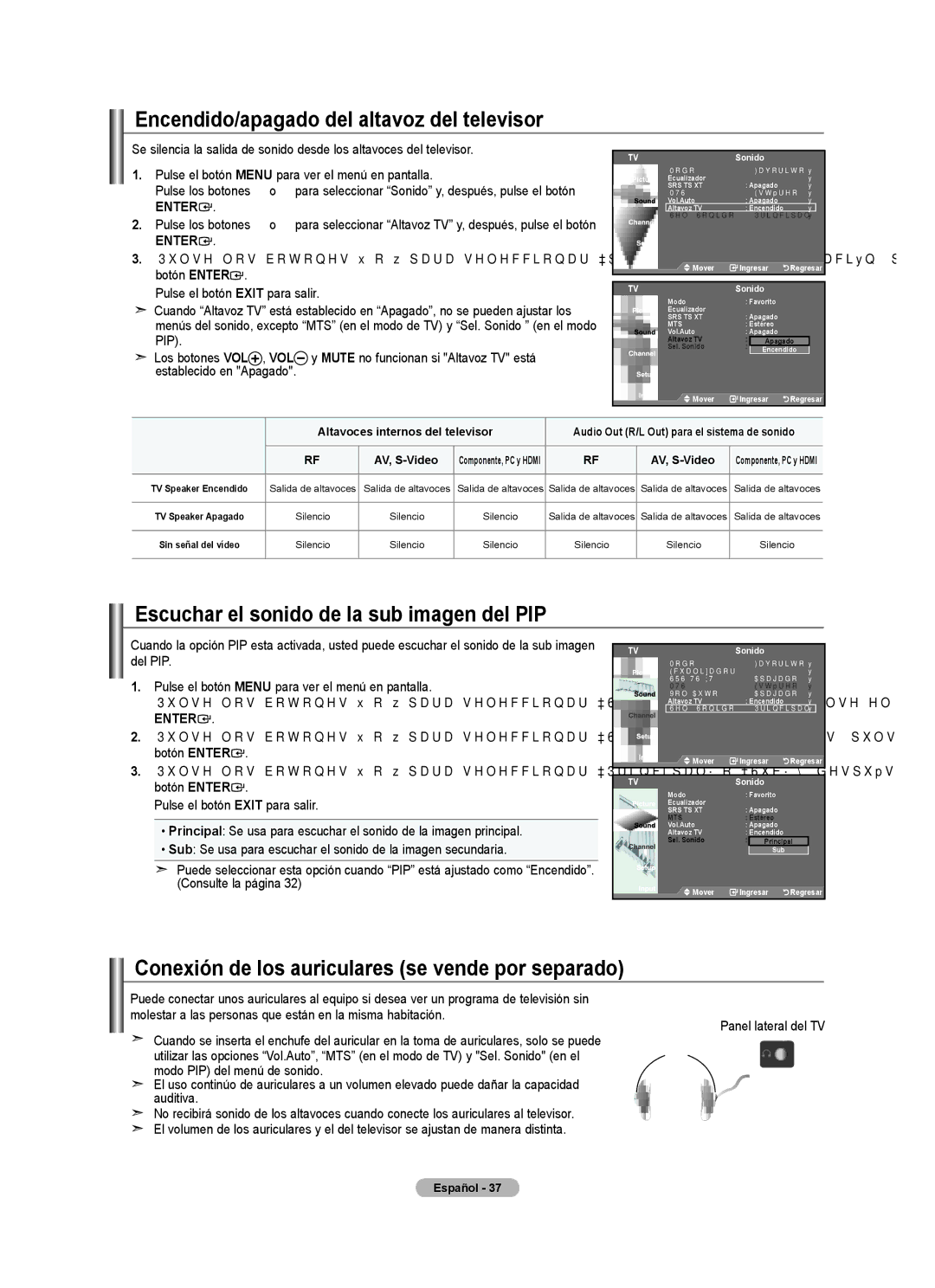 Samsung LN32A450C1 user manual Encendido/apagado del altavoz del televisor, Escuchar el sonido de la sub imagen del PIP 